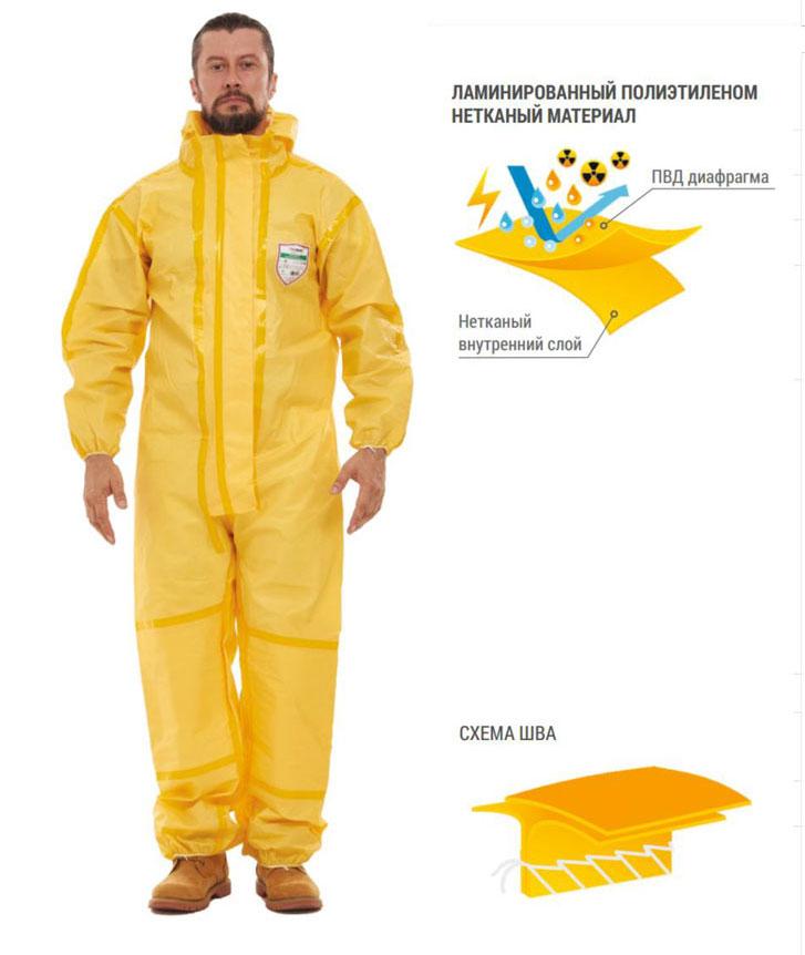 Особенности костюма TECRON Chemi Pro
